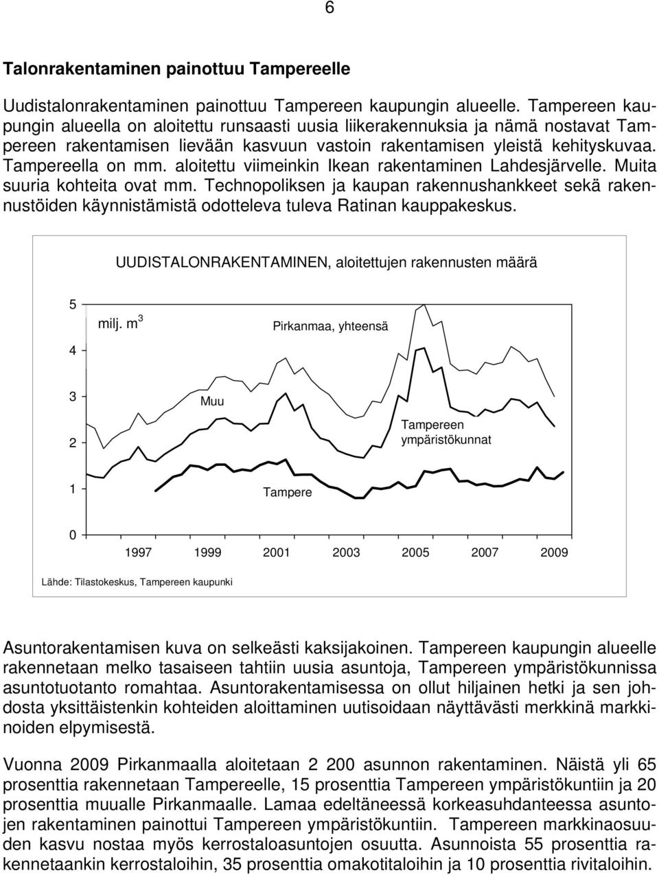 aloitettu viimeinkin Ikean rakentaminen Lahdesjärvelle. Muita suuria kohteita ovat mm.