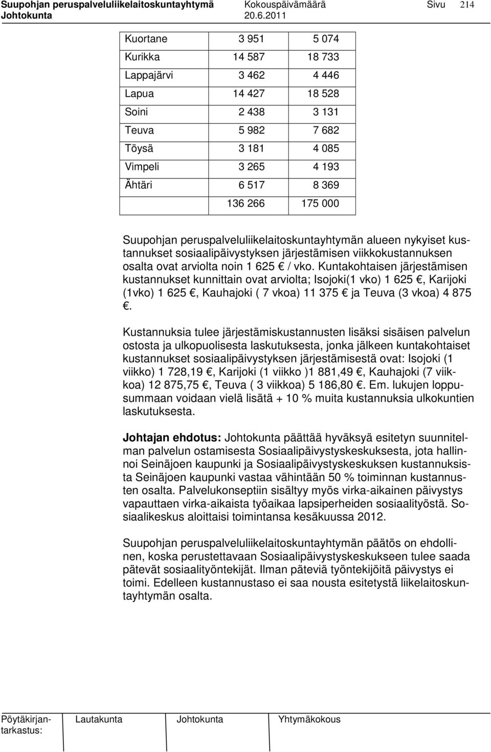 Kuntakohtaisen järjestämisen kustannukset kunnittain ovat arviolta; Isojoki(1 vko) 1 625, Karijoki (1vko) 1 625, Kauhajoki ( 7 vkoa) 11 375 ja Teuva (3 vkoa) 4 875.