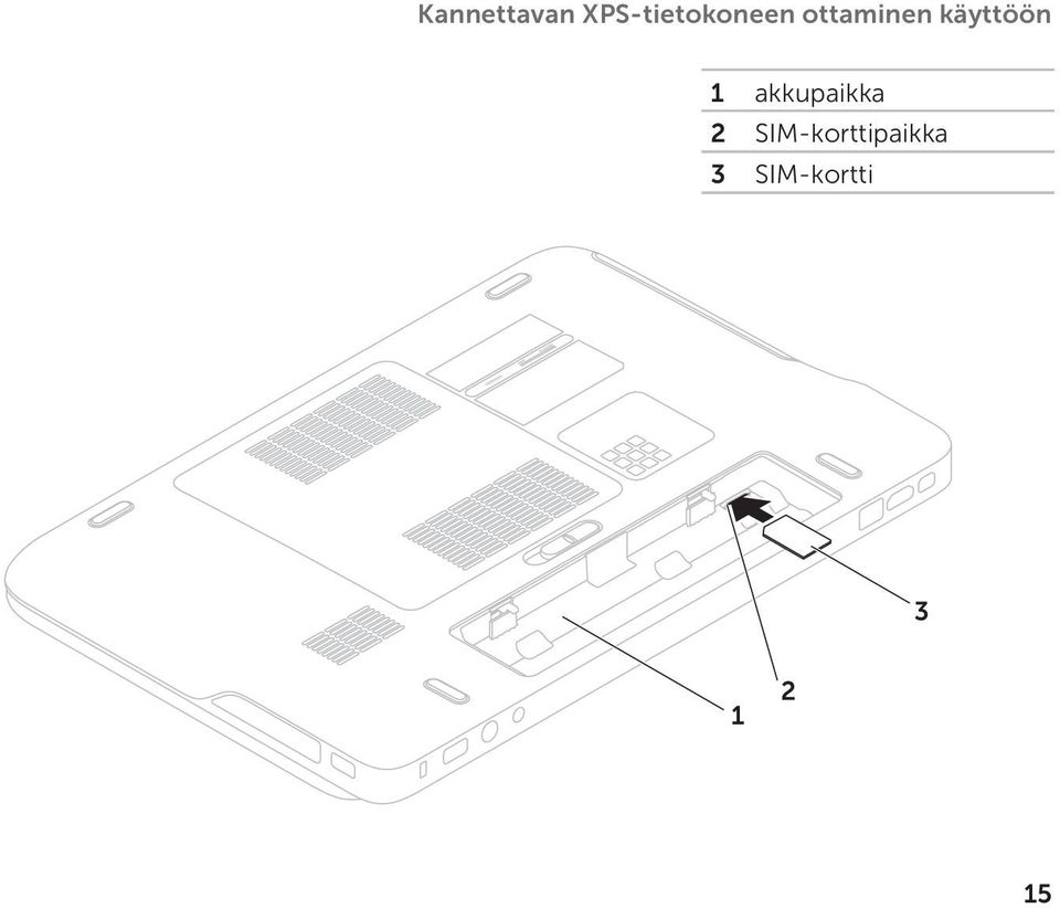 ottaminen käyttöön 1