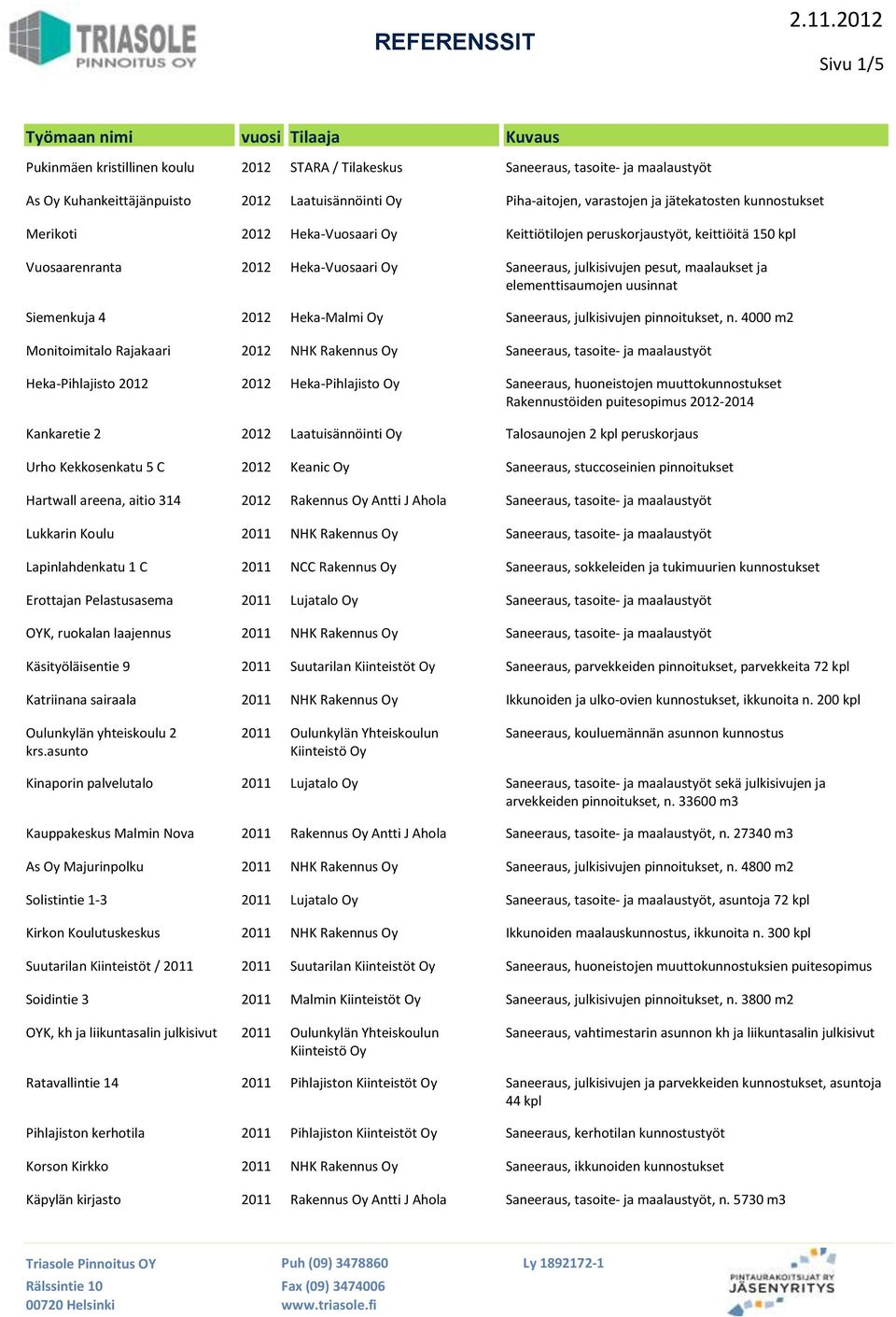 uusinnat Siemenkuja 4 2012 Heka-Malmi Oy Saneeraus, julkisivujen, n.