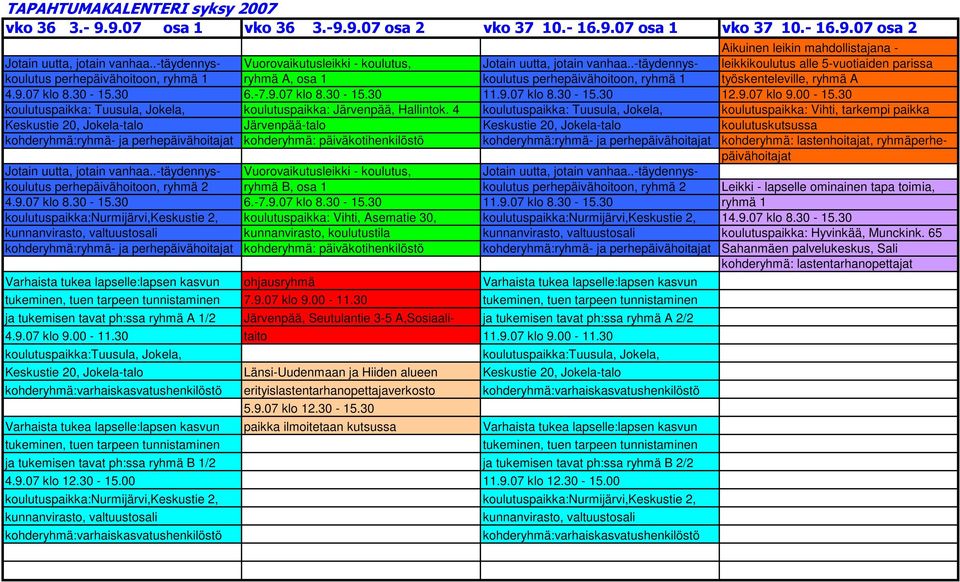 9.07 klo 8.30-15.30 12.9.07 klo 9.00-15.30 koulutuspaikka: Tuusula, Jokela, koulutuspaikka: Järvenpää, Hallintok.