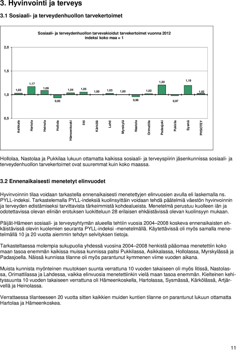 1,00 1,02 1,02 0,93 0,96 0,97 0,5 a, a ja a lukuun ottamatta kaikissa sosiaali- ja terveyspiirin jäsenkunnissa sosiaali- ja terveydenhuollon tarvekertoimet ovat suuremmat kuin koko maassa. 3.