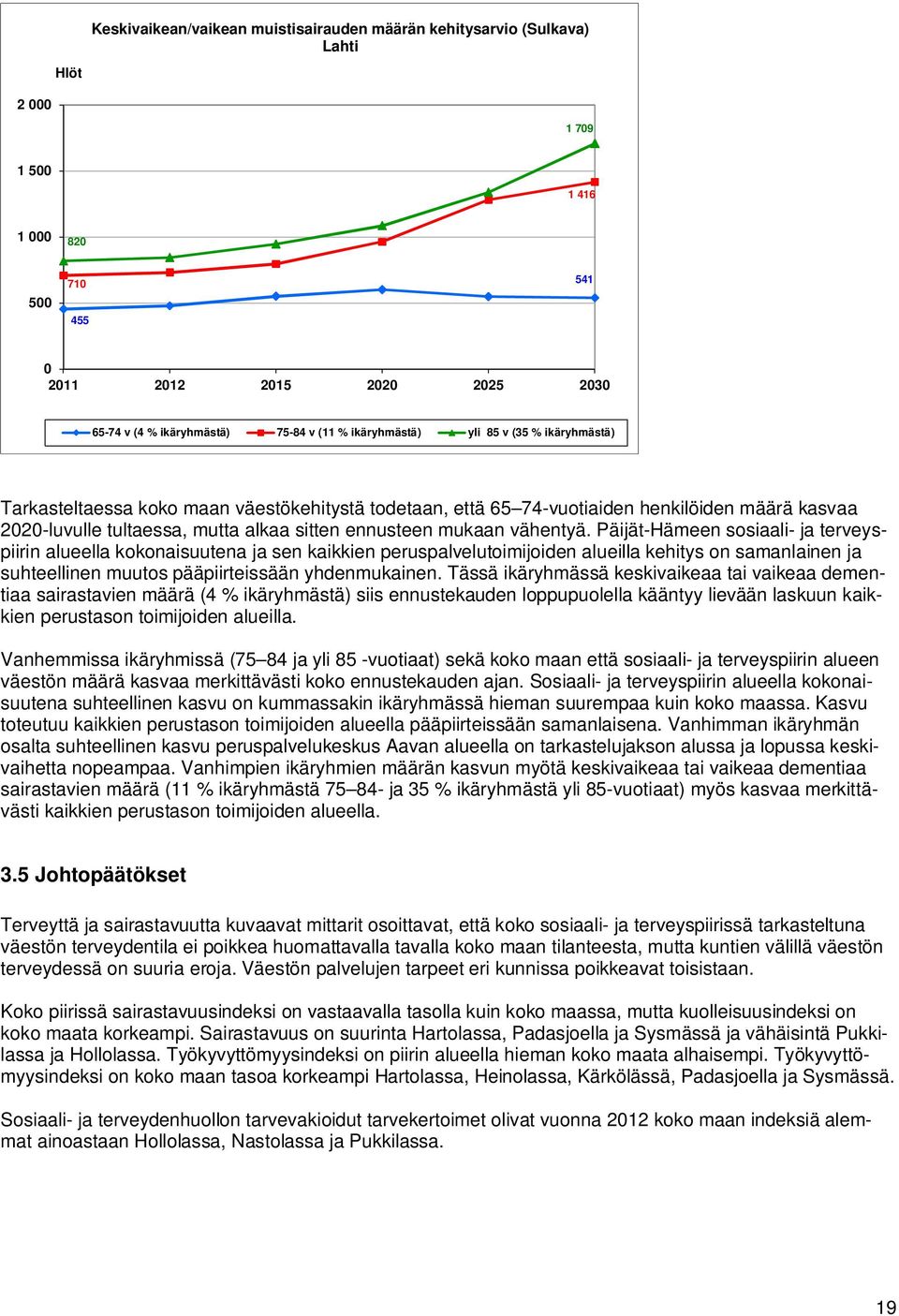 vähentyä. Päijät-Hämeen sosiaali- ja terveyspiirin alueella kokonaisuutena ja sen kaikkien peruspalvelutoimijoiden alueilla kehitys on samanlainen ja suhteellinen muutos pääpiirteissään yhdenmukainen.