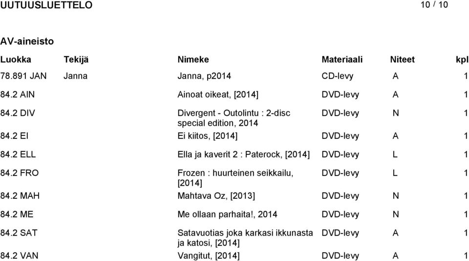 2 ELL Ella ja kaverit 2 : Paterock, [] DVD-levy L 1 84.2 FRO Frozen : huurteinen seikkailu, DVD-levy L 1 [] 84.