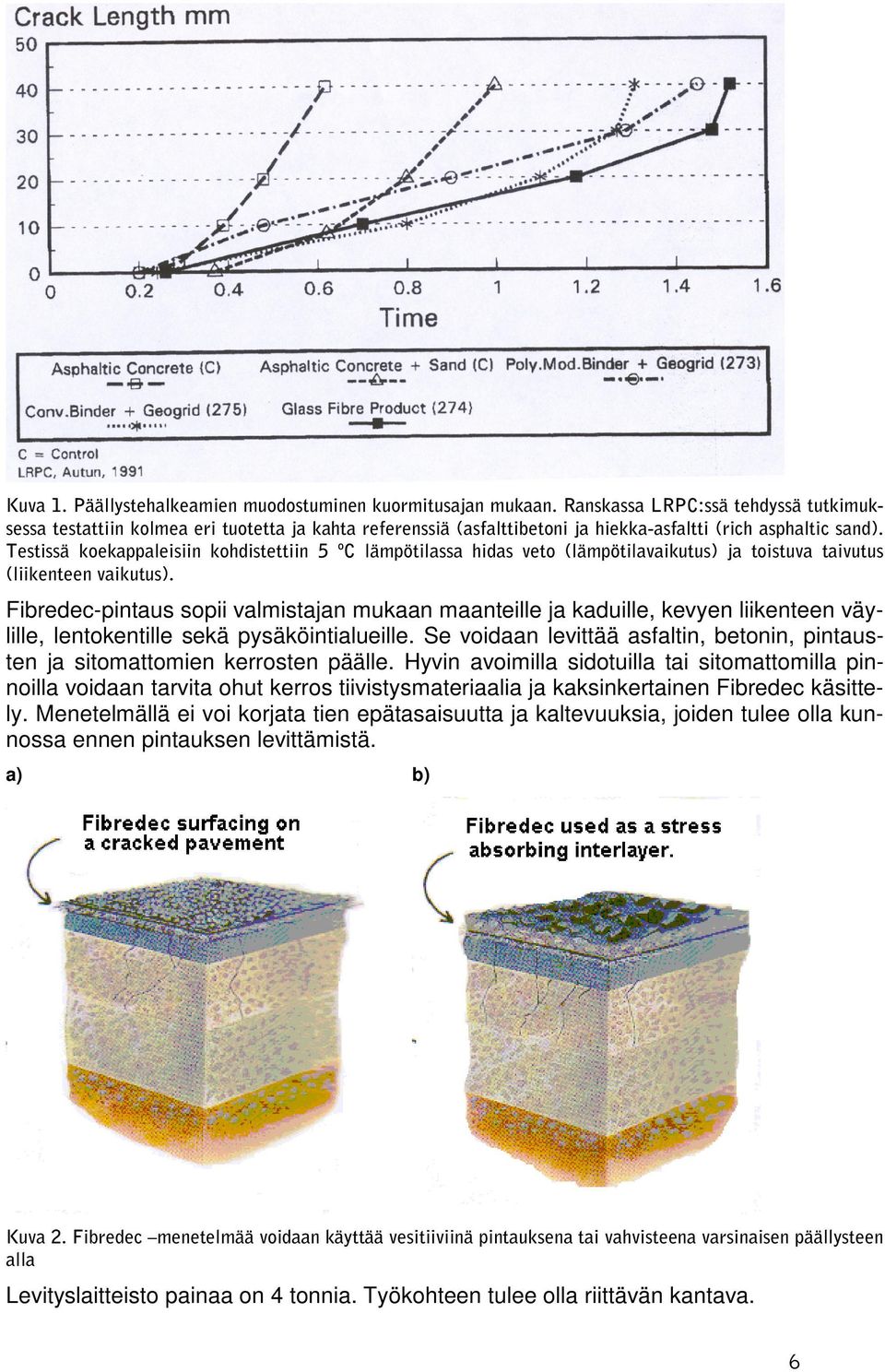 Testissä koekappaleisiin kohdistettiin 5 ºC lämpötilassa hidas veto (lämpötilavaikutus) ja toistuva taivutus (liikenteen vaikutus).