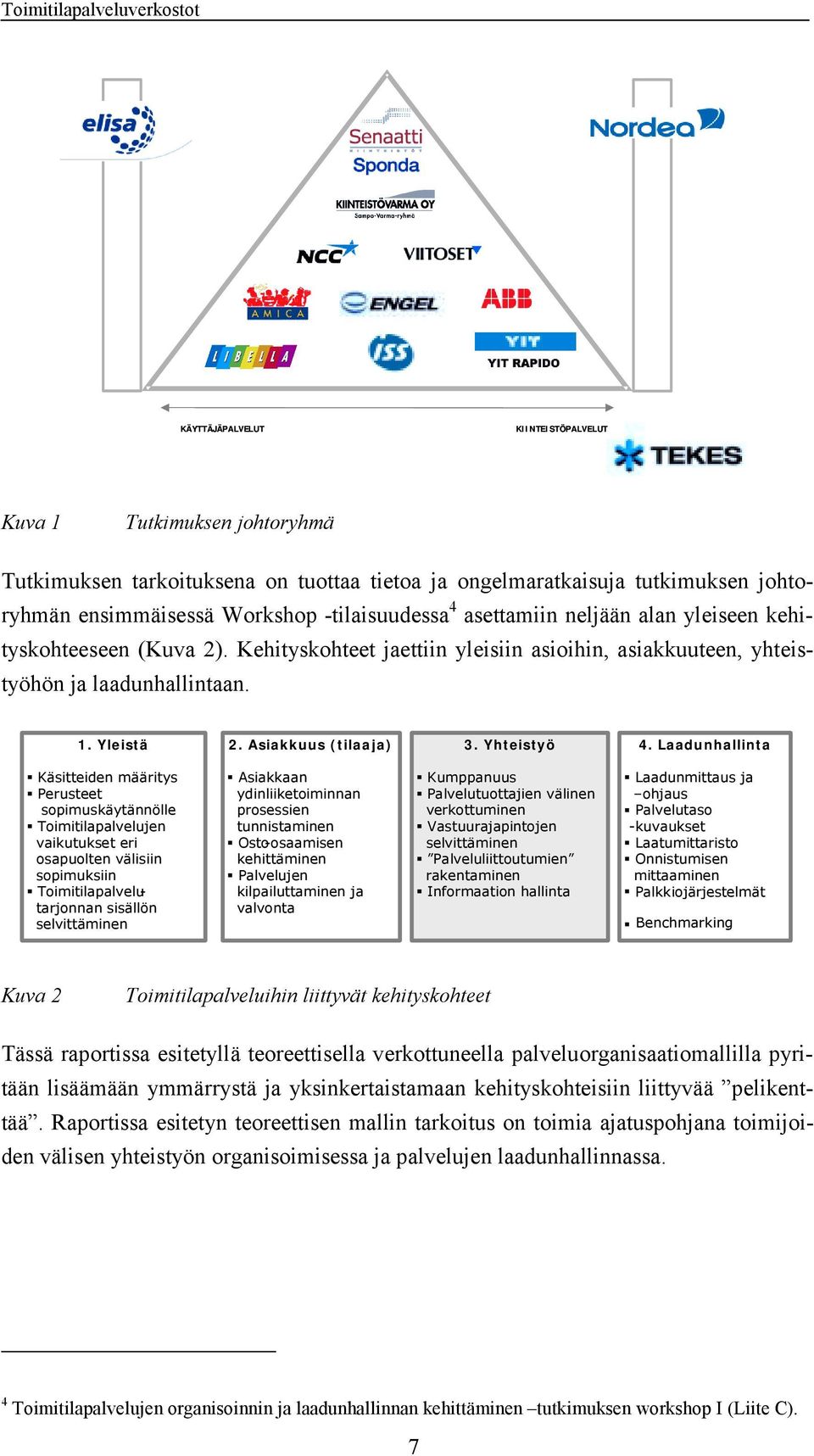 Yhteistyö 4. Laadunhallinta! Käsitteiden määritys! Perusteet sopimuskäytännölle! Toimitilapalvelujen vaikutukset eri osapuolten välisiin sopimuksiin!