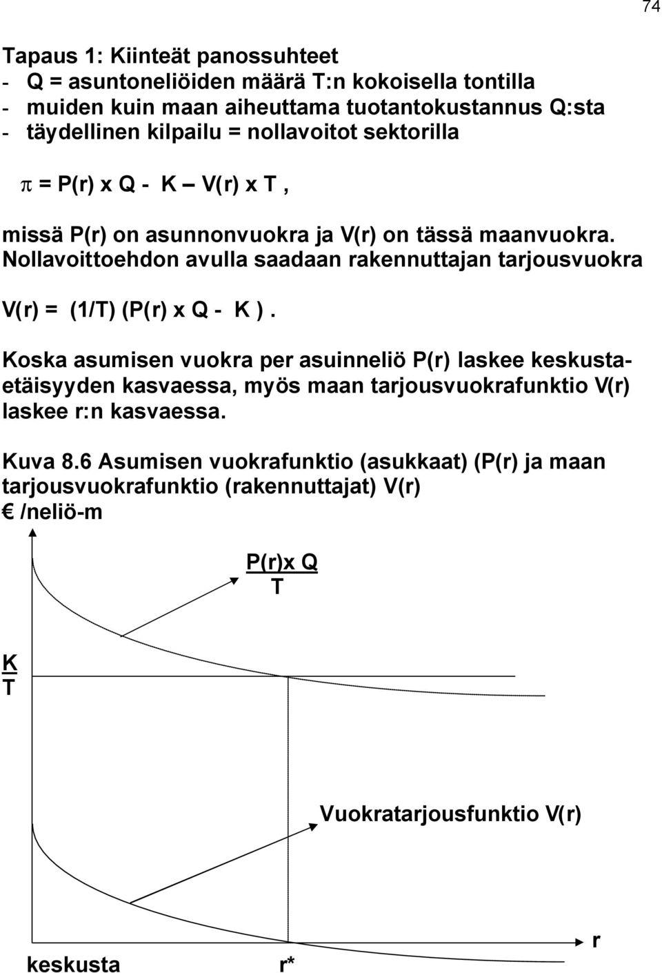 Nollavoittoehdon avulla saadaan rakennuttajan tarjousvuokra V(r) = (1/T) (P(r) x Q - K ).