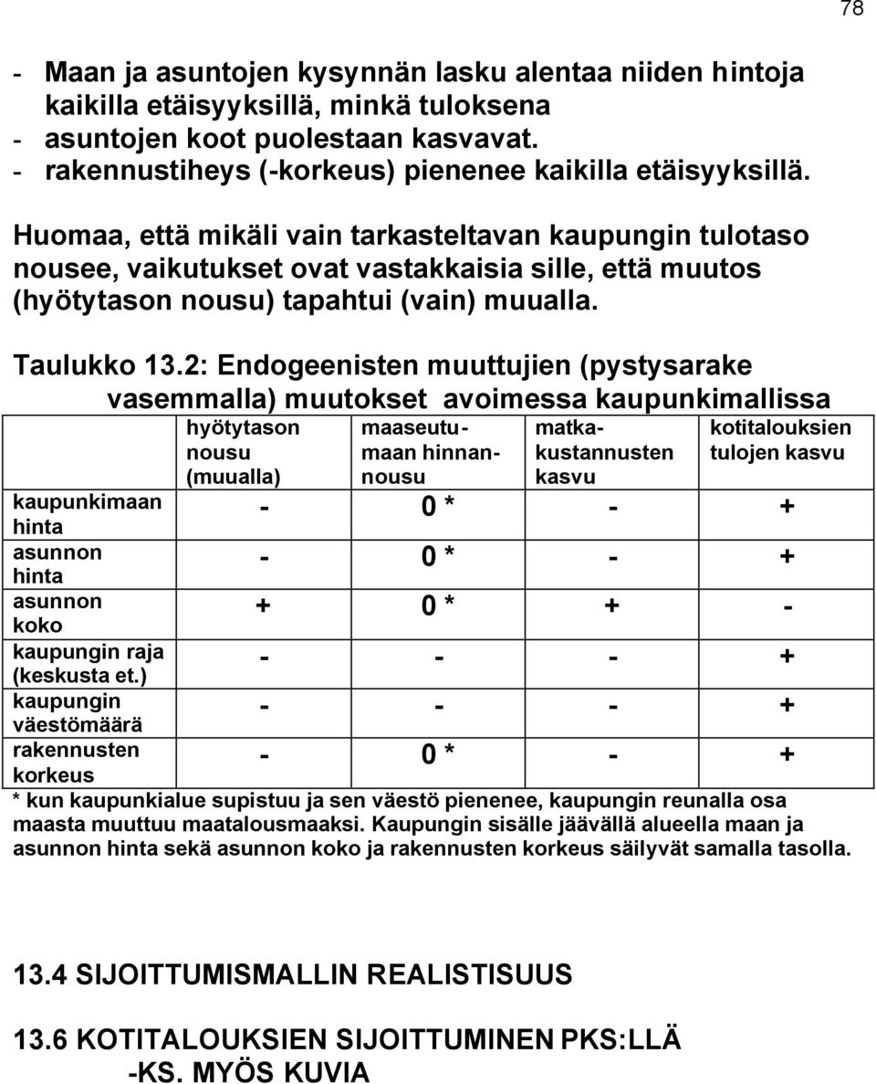 2: Endogeenisten muuttujien (pystysarake vasemmalla) muutokset avoimessa kaupunkimallissa hyötytason nousu (muualla) maaseutumaan hinnannousu matkakustannusten kasvu kotitalouksien tulojen kasvu - 0