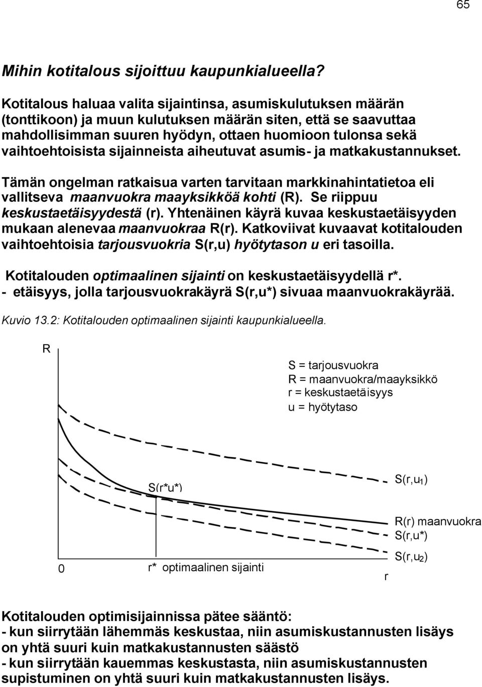 vaihtoehtoisista sijainneista aiheutuvat asumis- ja matkakustannukset. Tämän ongelman ratkaisua varten tarvitaan markkinahintatietoa eli vallitseva maanvuokra maayksikköä kohti (R).