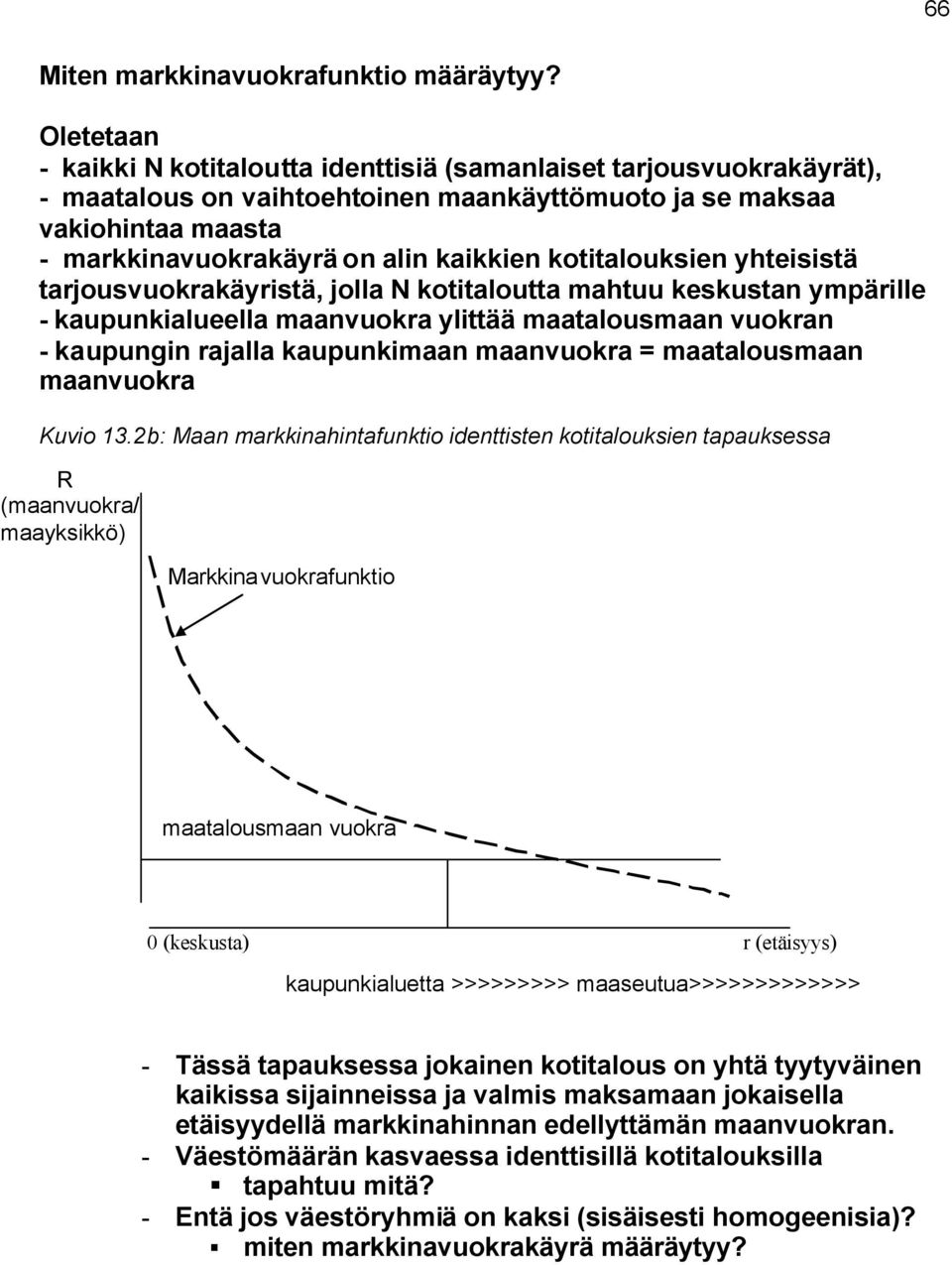 kotitalouksien yhteisistä tarjousvuokrakäyristä, jolla N kotitaloutta mahtuu keskustan ympärille - kaupunkialueella maanvuokra ylittää maatalousmaan vuokran - kaupungin rajalla kaupunkimaan