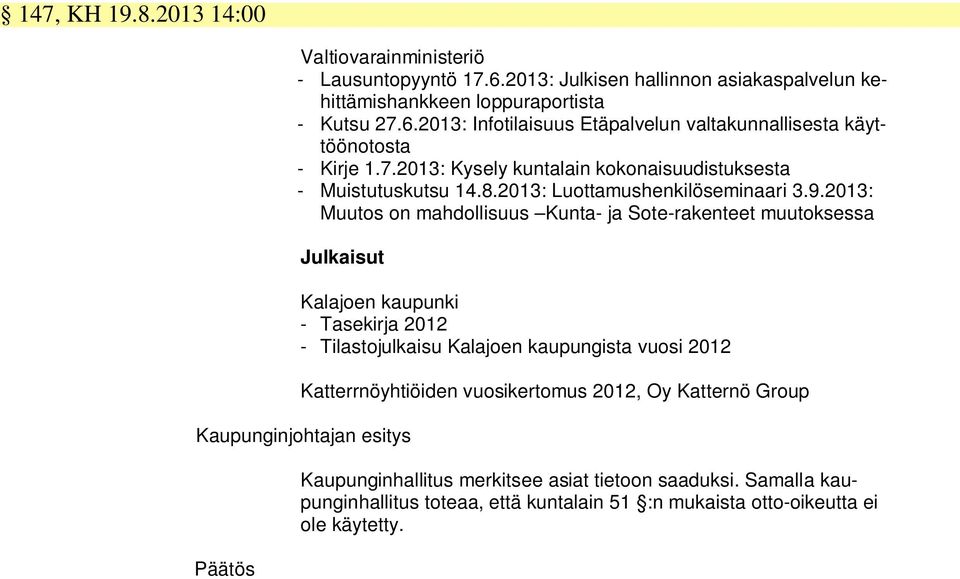 2013: Muutos on mahdollisuus Kunta- ja Sote-rakenteet muutoksessa Julkaisut Kalajoen kaupunki - Tasekirja 2012 - Tilastojulkaisu Kalajoen kaupungista vuosi 2012