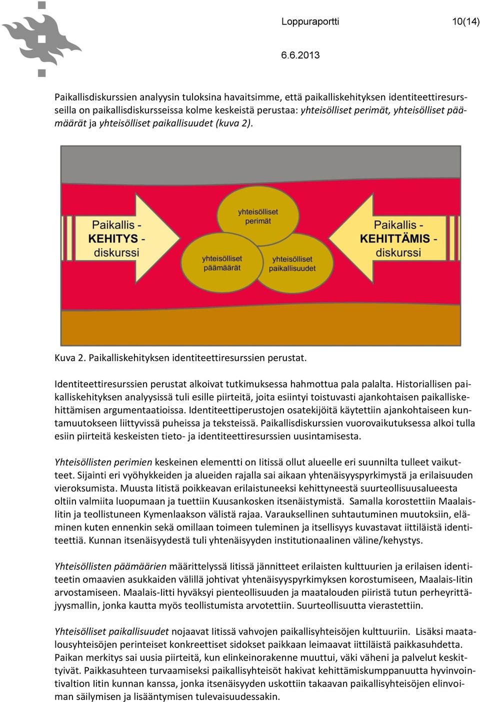 Identiteettiresurssien perustat alkoivat tutkimuksessa hahmottua pala palalta.