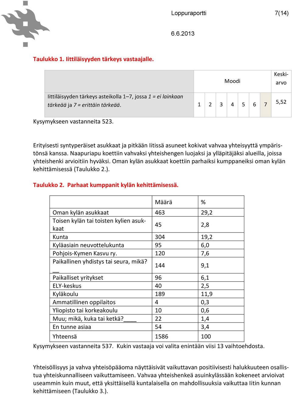 Naapuriapu koettiin vahvaksi yhteishengen luojaksi ja ylläpitäjäksi alueilla, joissa yhteishenki arvioitiin hyväksi.