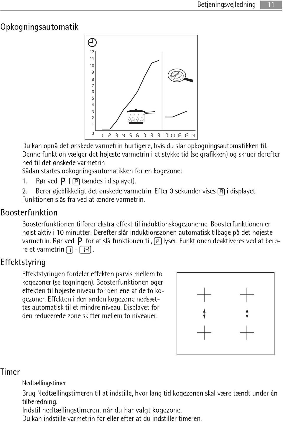 Rør ved ( tændes i displayet). 2. Berør øjeblikkeligt det ønskede varmetrin. Efter 3 sekunder vises i displayet. Funktionen slås fra ved at ændre varmetrin.