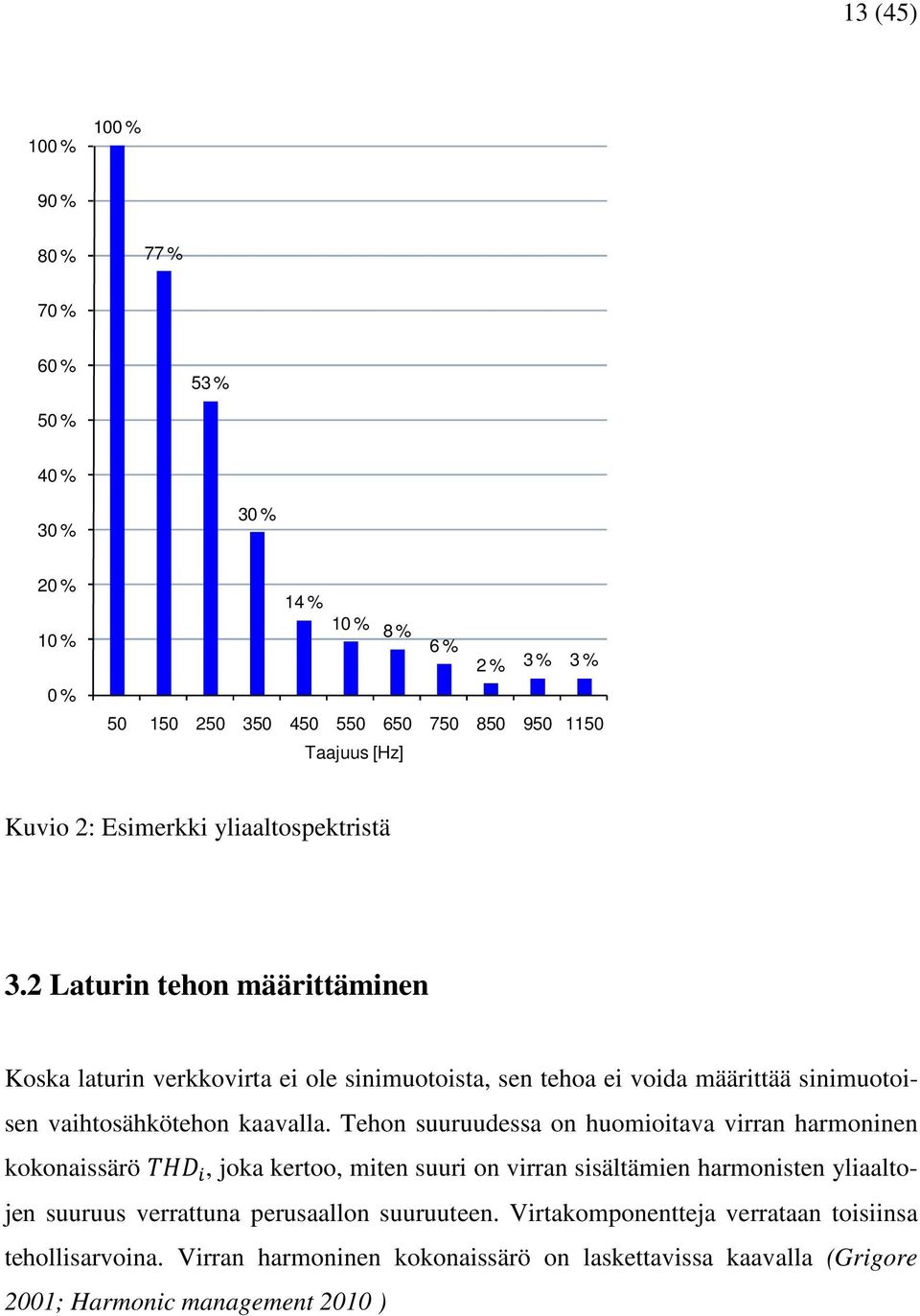 2 Laturin tehon määrittäminen Koska laturin verkkovirta ei ole sinimuotoista, sen tehoa ei voida määrittää sinimuotoisen vaihtosähkötehon kaavalla.