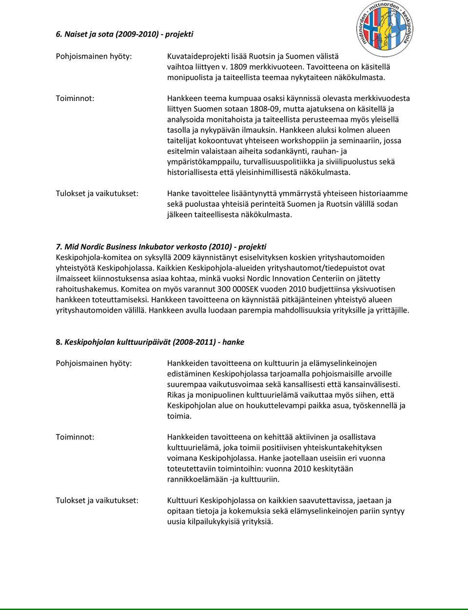 Hankkeen teema kumpuaa osaksi käynnissä olevasta merkkivuodesta liittyen Suomen sotaan 1808-09, mutta ajatuksena on käsitellä ja analysoida monitahoista ja taiteellista perusteemaa myös yleisellä