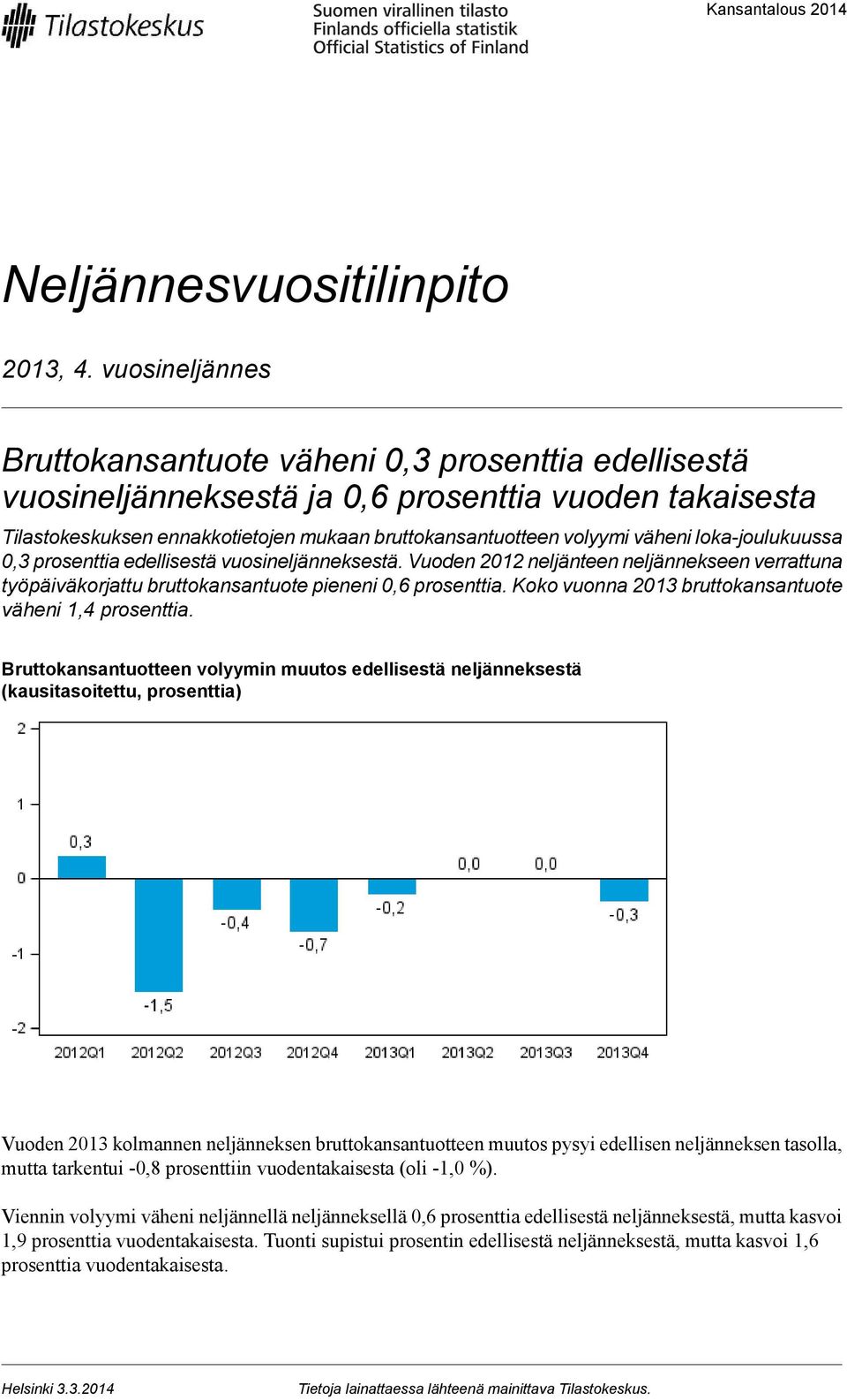 loka-joulukuussa 0,3 prosenttia edellisestä vuosineljänneksestä. Vuoden 2012 neljänteen neljännekseen verrattuna työpäiväkorjattu bruttokansantuote pieneni 0,6 prosenttia.