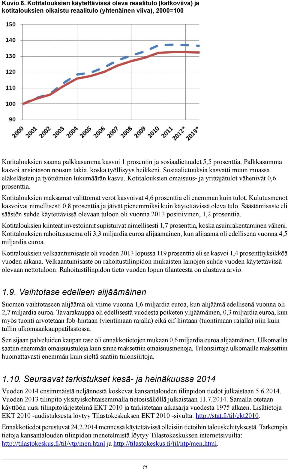 5,5 prosenttia. Palkkasumma kasvoi ansiotason nousun takia, koska työllisyys heikkeni. Sosiaalietuuksia kasvatti muun muassa eläkeläisten ja työttömien lukumäärän kasvu.