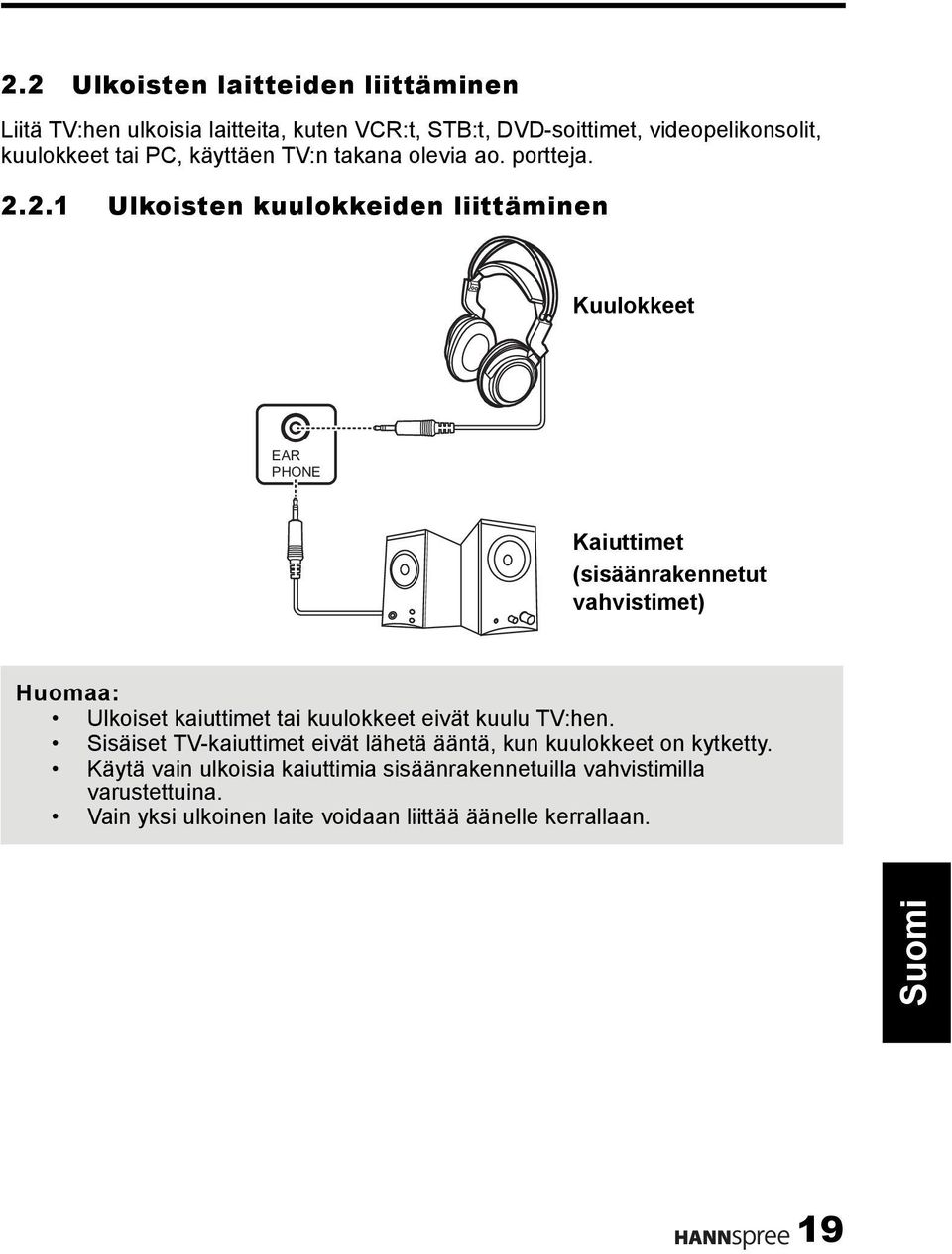 2.1 Ulkoisten kuulokkeiden liittäminen Kuulokkeet EAR PHONE Kaiuttimet (sisäänrakennetut vahvistimet) Huomaa: Ulkoiset kaiuttimet tai