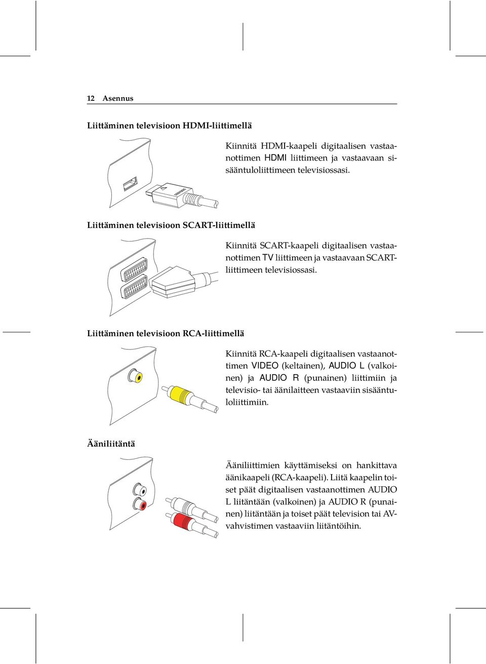 Liittäminen televisioon RCA-liittimellä Kiinnitä RCA-kaapeli digitaalisen vastaanottimen VIDEO (keltainen), AUDIO L (valkoinen) ja AUDIO R (punainen) liittimiin ja televisio- tai äänilaitteen