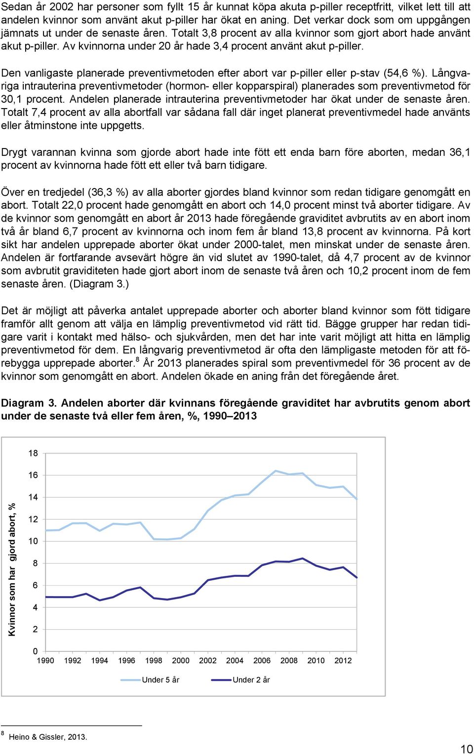 Av kvinnorna under 20 år hade 3,4 procent använt akut p-piller. Den vanligaste planerade preventivmetoden efter abort var p-piller eller p-stav (54,6 %).