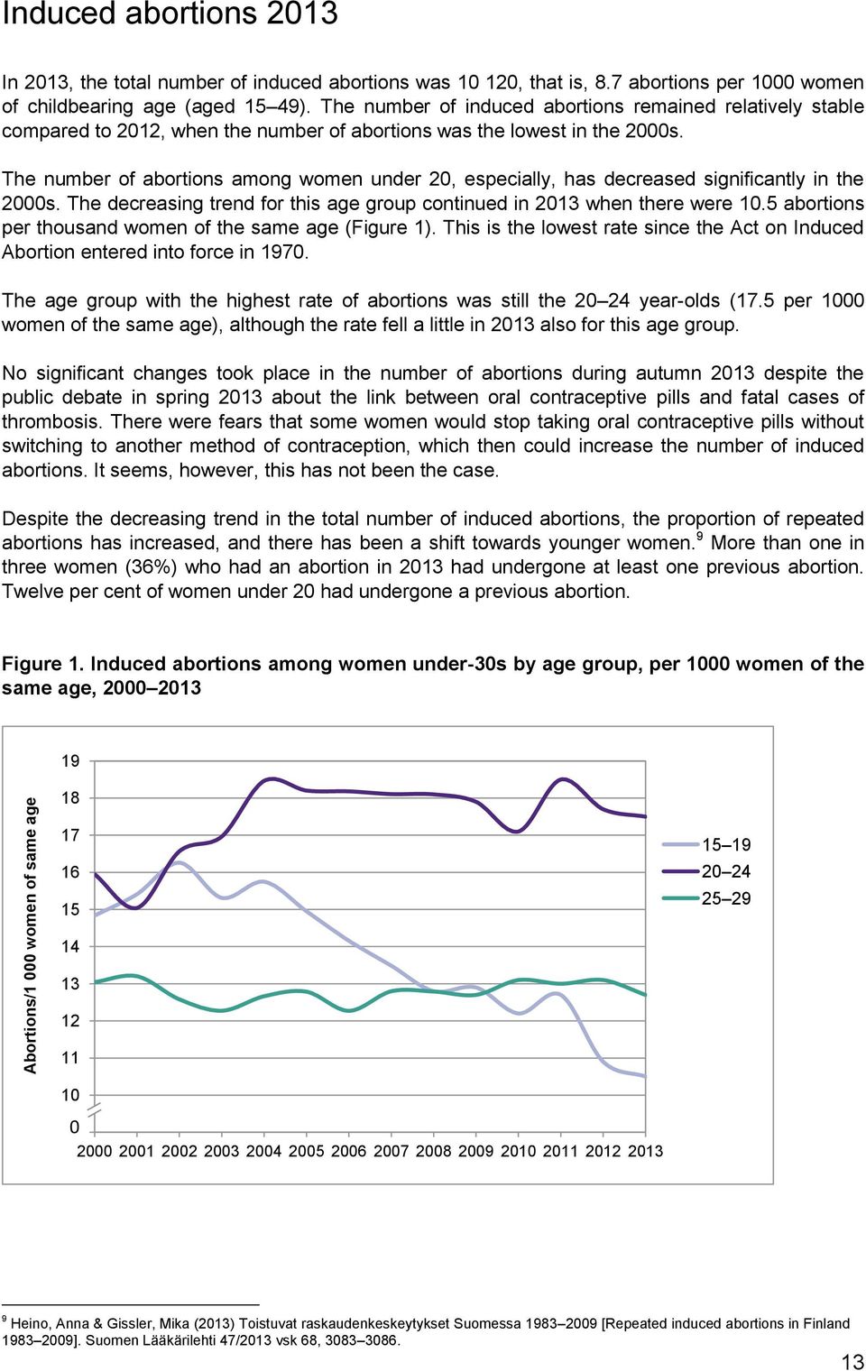 The number of abortions among women under 20, especially, has decreased significantly in the 2000s. The decreasing trend for this age group continued in 2013 when there were 10.