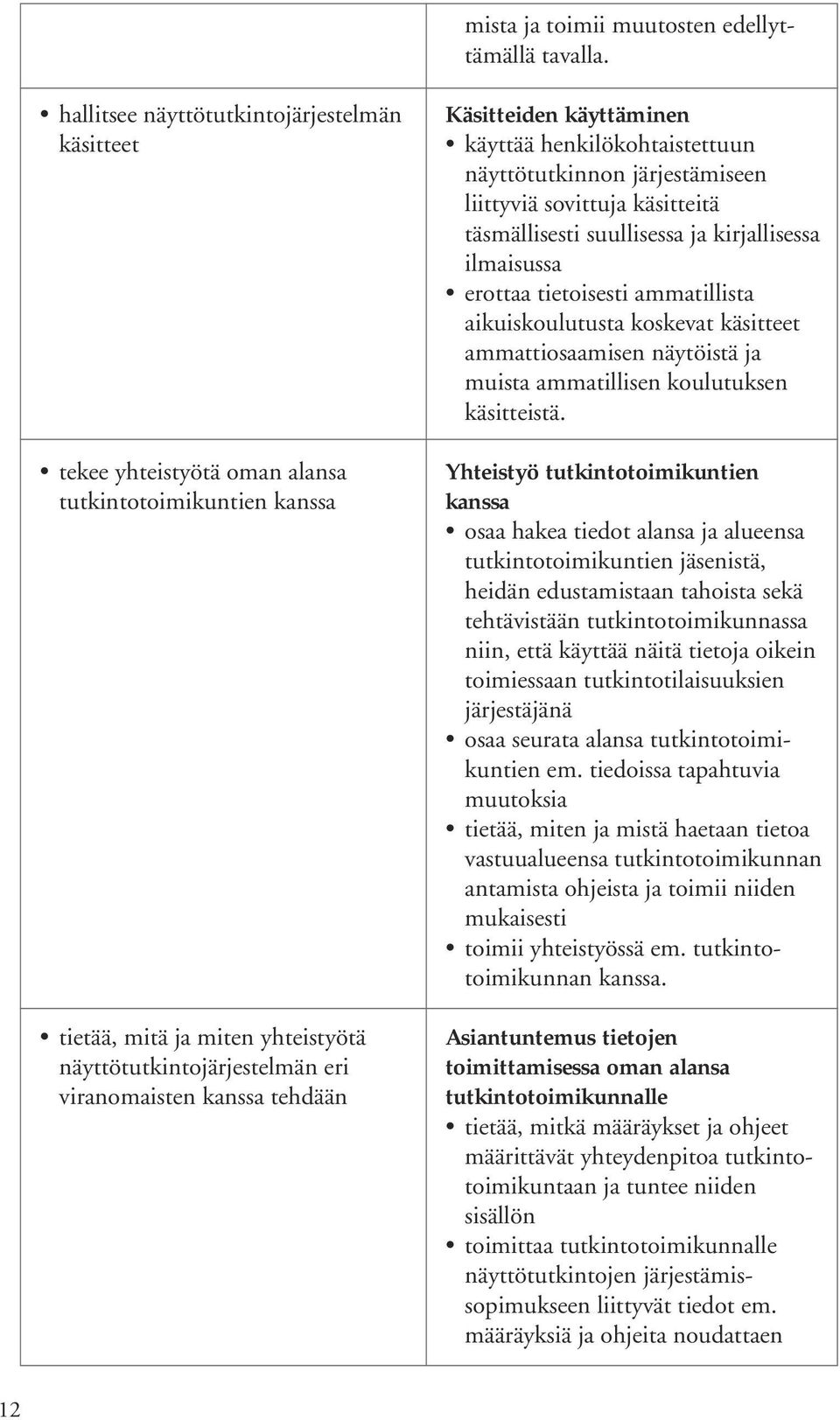 Käsitteiden käyttäminen käyttää henkilökohtaistettuun näyttötutkinnon järjestämiseen liittyviä sovittuja käsitteitä täsmällisesti suullisessa ja kirjallisessa ilmaisussa erottaa tietoisesti