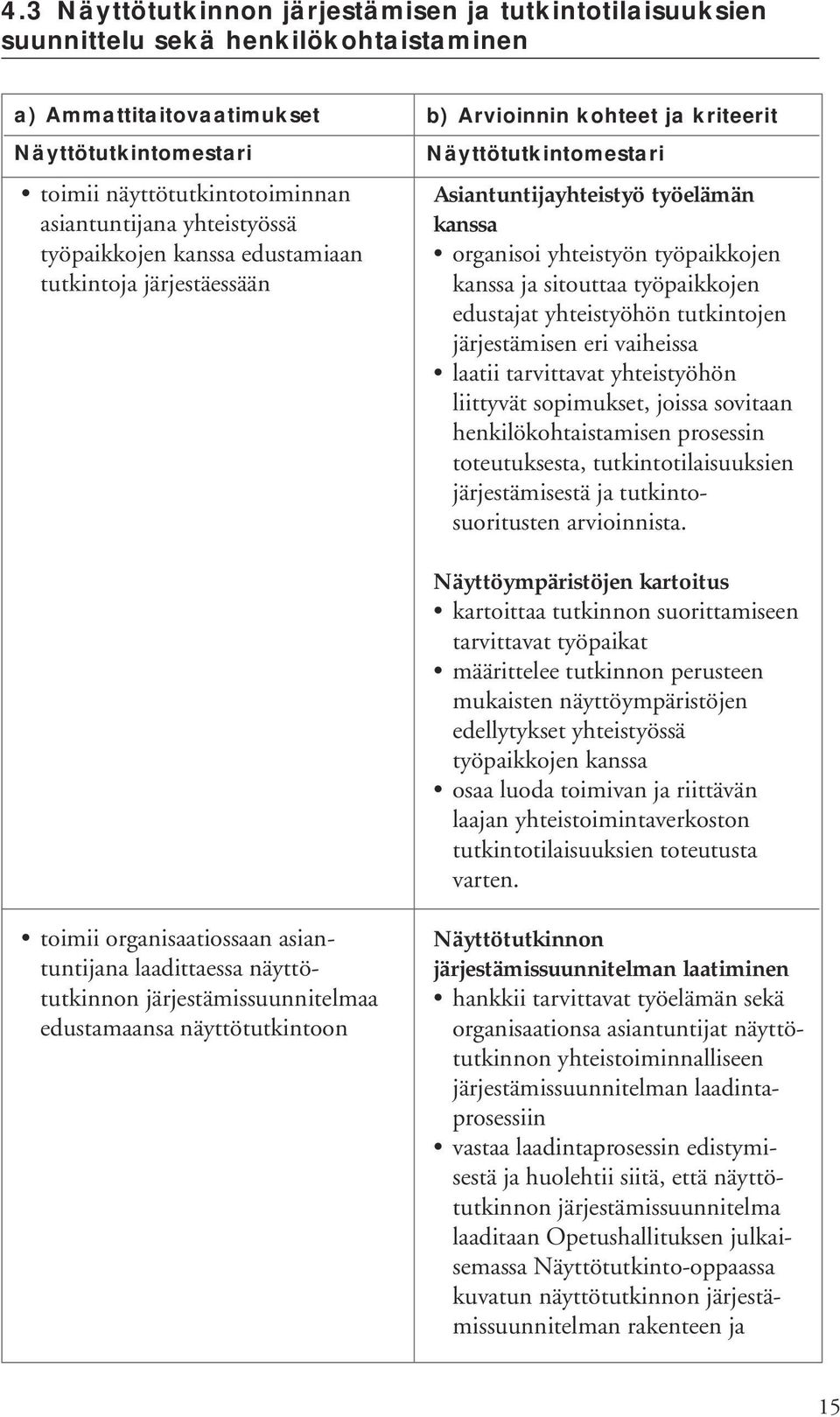 työpaikkojen kanssa ja sitouttaa työpaikkojen edustajat yhteistyöhön tutkintojen järjestämisen eri vaiheissa laatii tarvittavat yhteistyöhön liittyvät sopimukset, joissa sovitaan