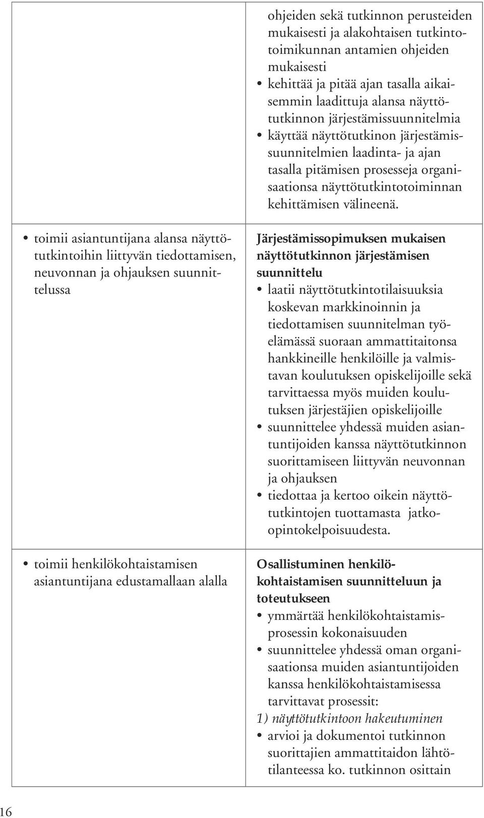 toimii asiantuntijana alansa näyttötutkintoihin liittyvän tiedottamisen, neuvonnan ja ohjauksen suunnittelussa toimii henkilökohtaistamisen asiantuntijana edustamallaan alalla Järjestämissopimuksen