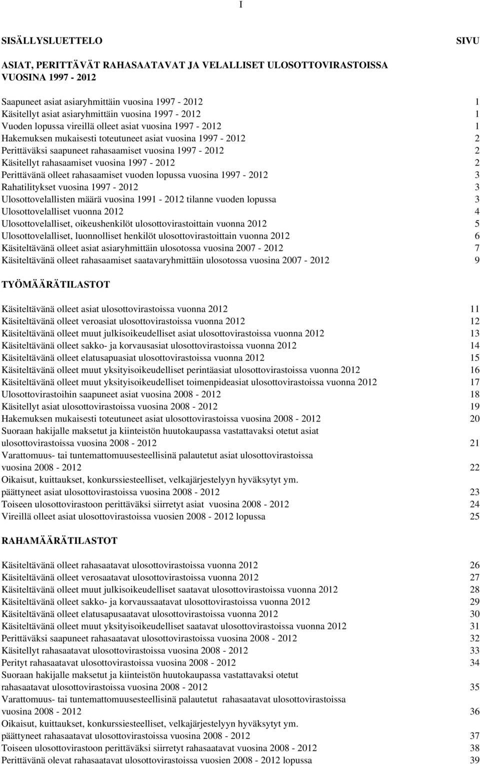 rahasaamiset vuosina 1997-2012 2 Perittävänä olleet rahasaamiset vuoden lopussa vuosina 1997-2012 3 Rahatilitykset vuosina 1997-2012 3 Ulosottovelallisten määrä vuosina 1991-2012 tilanne vuoden