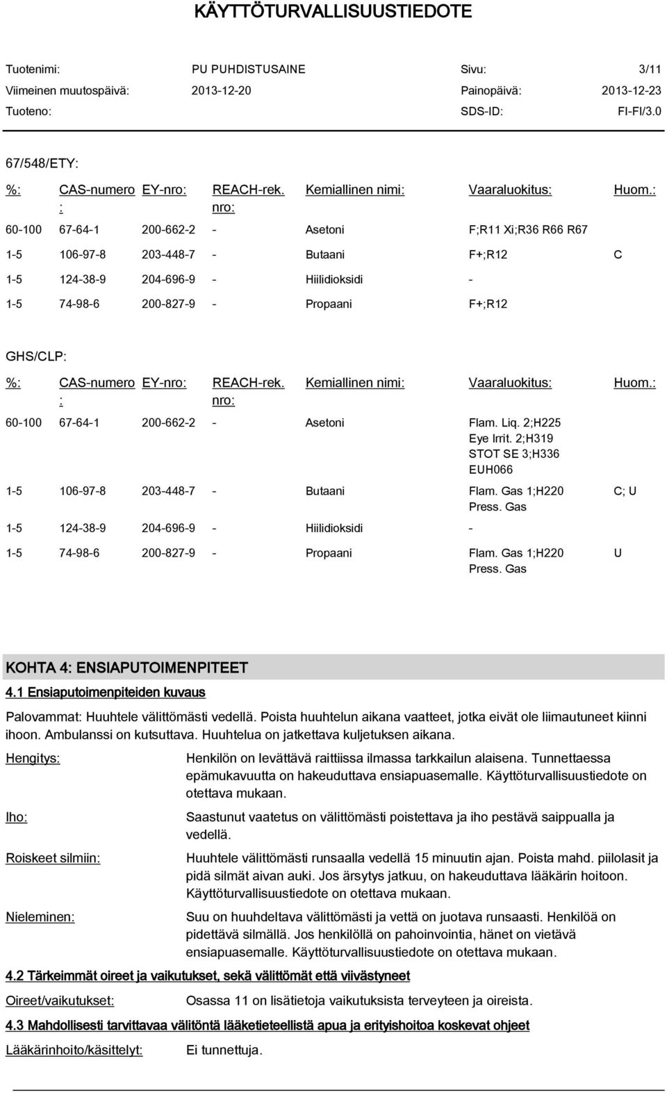 CAS-numero : EY-nro: REACH-rek. nro: Kemiallinen nimi: Vaaraluokitus: Huom.: 60-100 67-64-1 200-662-2 - Asetoni Flam. Liq. 2;H225 Eye Irrit.