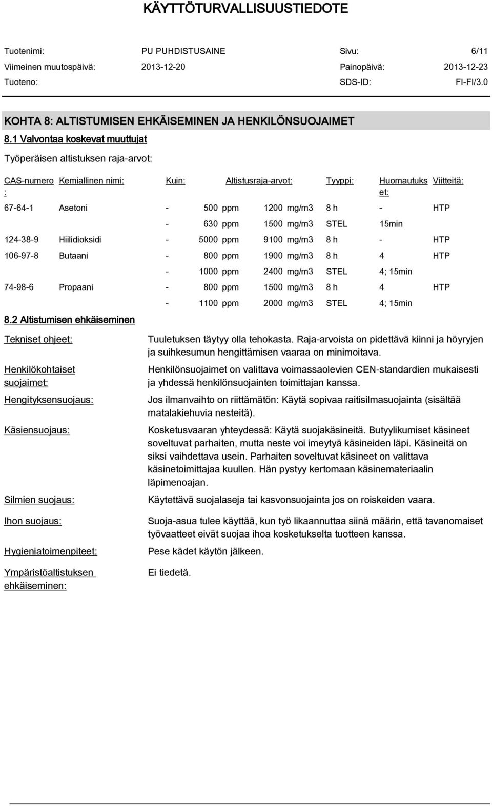 ppm 1500 mg/m3 STEL 15min 124-38-9 Hiilidioksidi - 5000 ppm 9100 mg/m3 8 h - HTP 106-97-8 Butaani - 800 ppm 1900 mg/m3 8 h 4 HTP - 1000 ppm 2400 mg/m3 STEL 4; 15min 74-98-6 Propaani - 800 ppm 1500