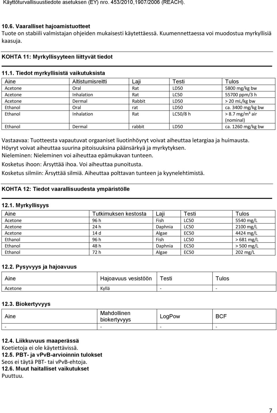 Ethanol Oral rat LD50 ca. 3400 mg/kg bw Ethanol Inhalation Rat LC50/8 h > 8.7 mg/m³ air (nominal) Ethanol Dermal rabbit LD50 ca.