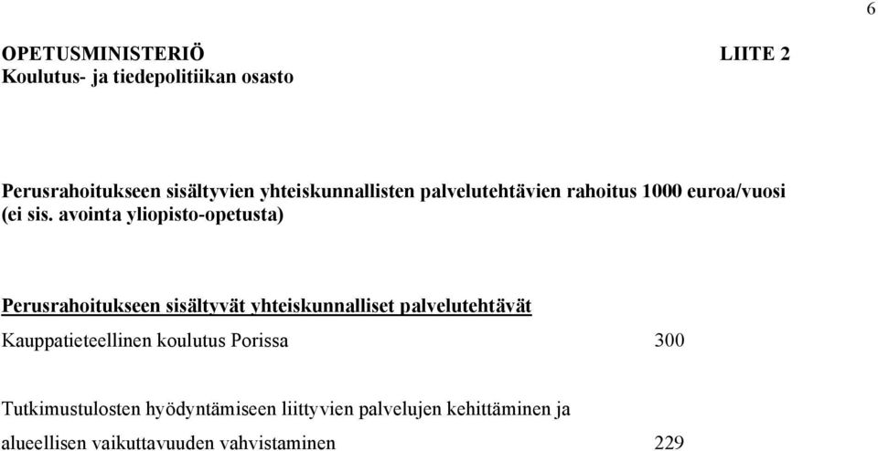 avointa yliopisto-opetusta) Perusrahoitukseen sisältyvät yhteiskunnalliset palvelutehtävät