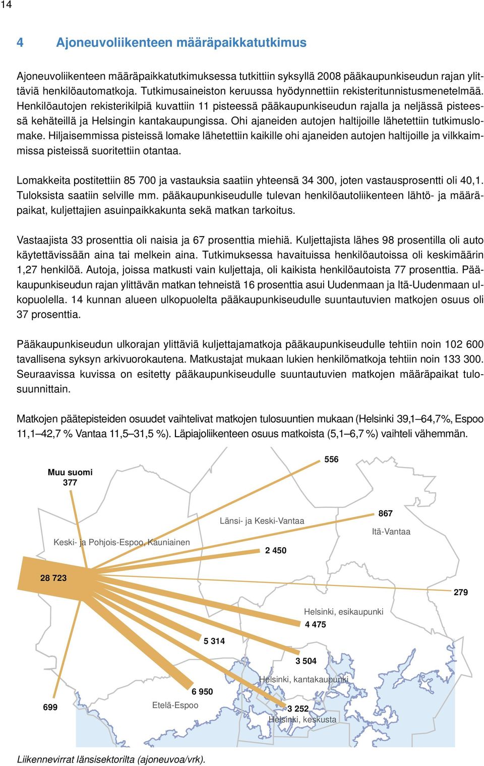 jen rekisterikilpiä kuvattiin 11 pisteessä pääkaupunkiseudun rajalla ja neljässä pisteessä kehäteillä ja Helsingin kantakaupungissa. Ohi ajaneiden autojen haltijoille lähetettiin tutkimuslomake.