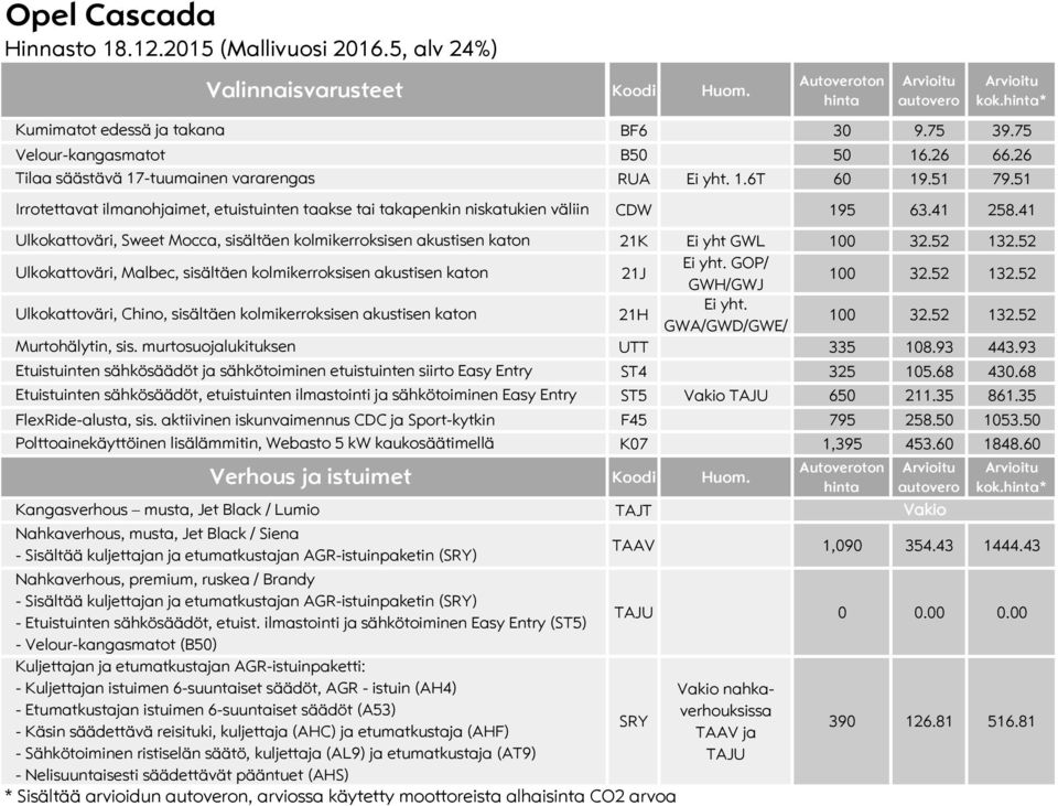 kolmikerroksisen akustisen katon Ulkokattoväri, Chino, sisältäen kolmikerroksisen akustisen katon Murtohälytin, sis.