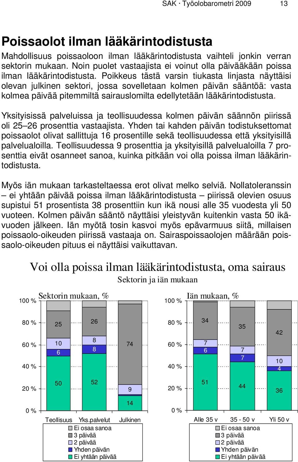 Poikkeus tästä varsin tiukasta linjasta näyttäisi olevan julkinen sektori, jossa sovelletaan kolmen päivän sääntöä: vasta kolmea päivää pitemmiltä sairauslomilta edellytetään lääkärintodistusta.