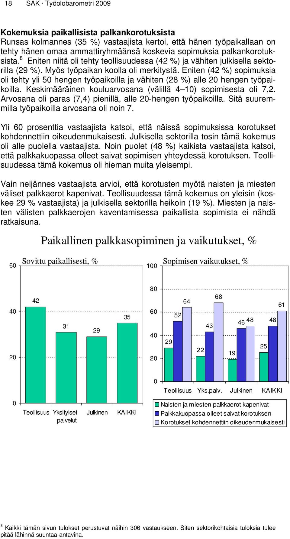 Eniten (42 %) sopimuksia oli tehty yli 50 hengen työpaikoilla ja vähiten (28 %) alle 20 hengen työpaikoilla. Keskimääräinen kouluarvosana (välillä 4 10) sopimisesta oli 7,2.