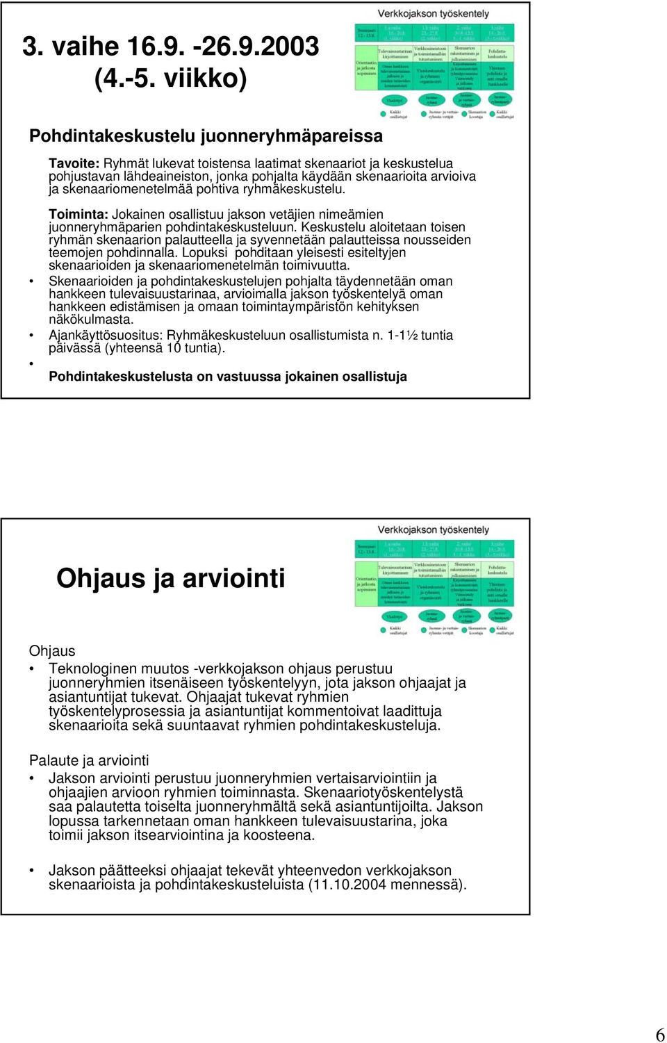 skenaariomenetelmää pohtiva ryhmäkeskustelu. Toiminta: Jokainen osallistuu jakson vetäjien nimeämien juonneryhmäparien pohdintakeskusteluun.