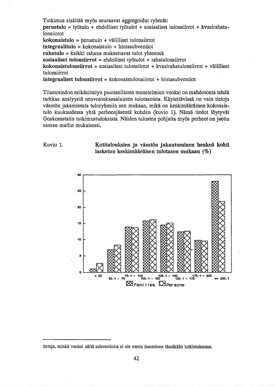 maksettavat tulot yhteensa sosiaaliset tulonsiirrot = ehdolliset tyotulot + rahatulonsiirrot kokonaistulonsiirrot = sosiaaliset tulonsiirrot + kvasirahatulonsiirrot + valilliset tulonsiirrot