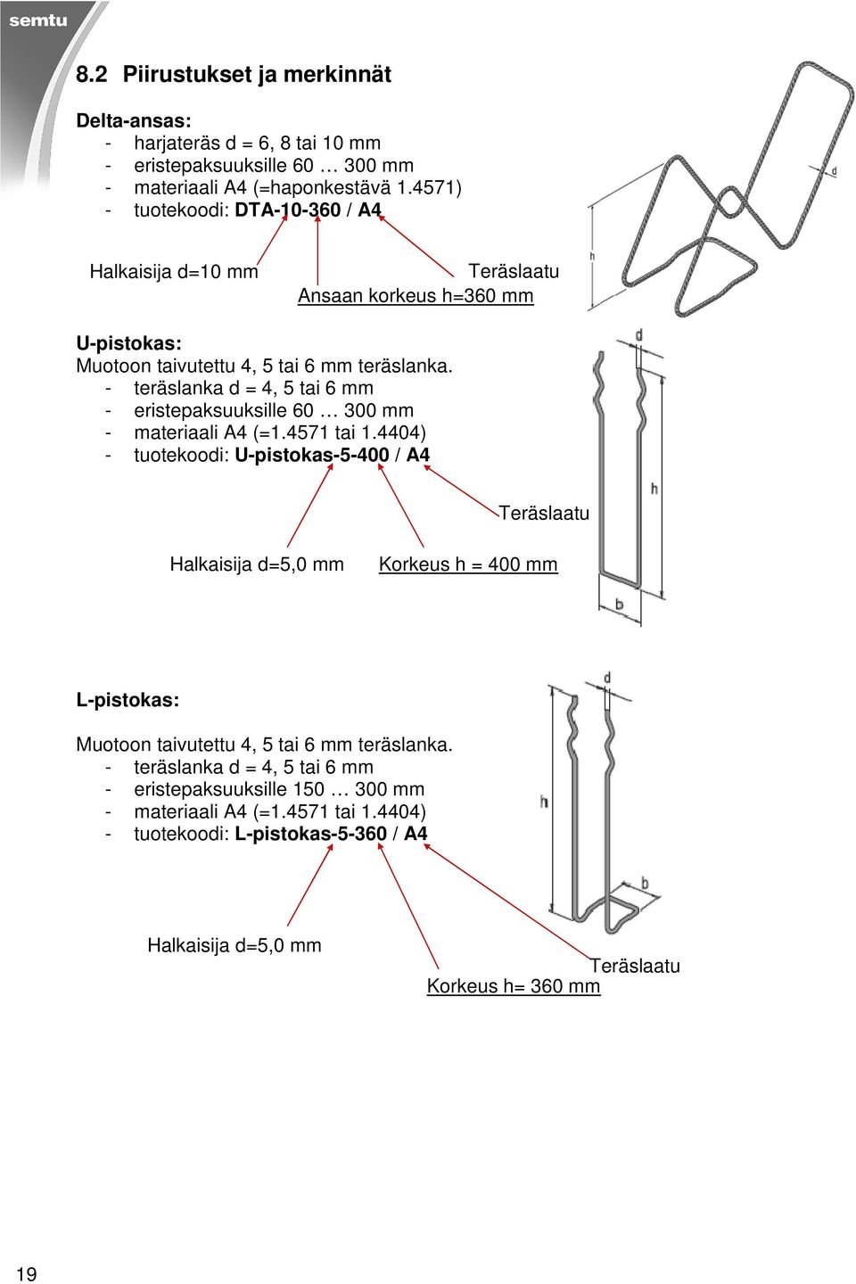 - teräslanka d = 4, 5 tai 6 mm - eristepaksuuksille 60 300 mm - materiaali A4 (=1.4571 tai 1.