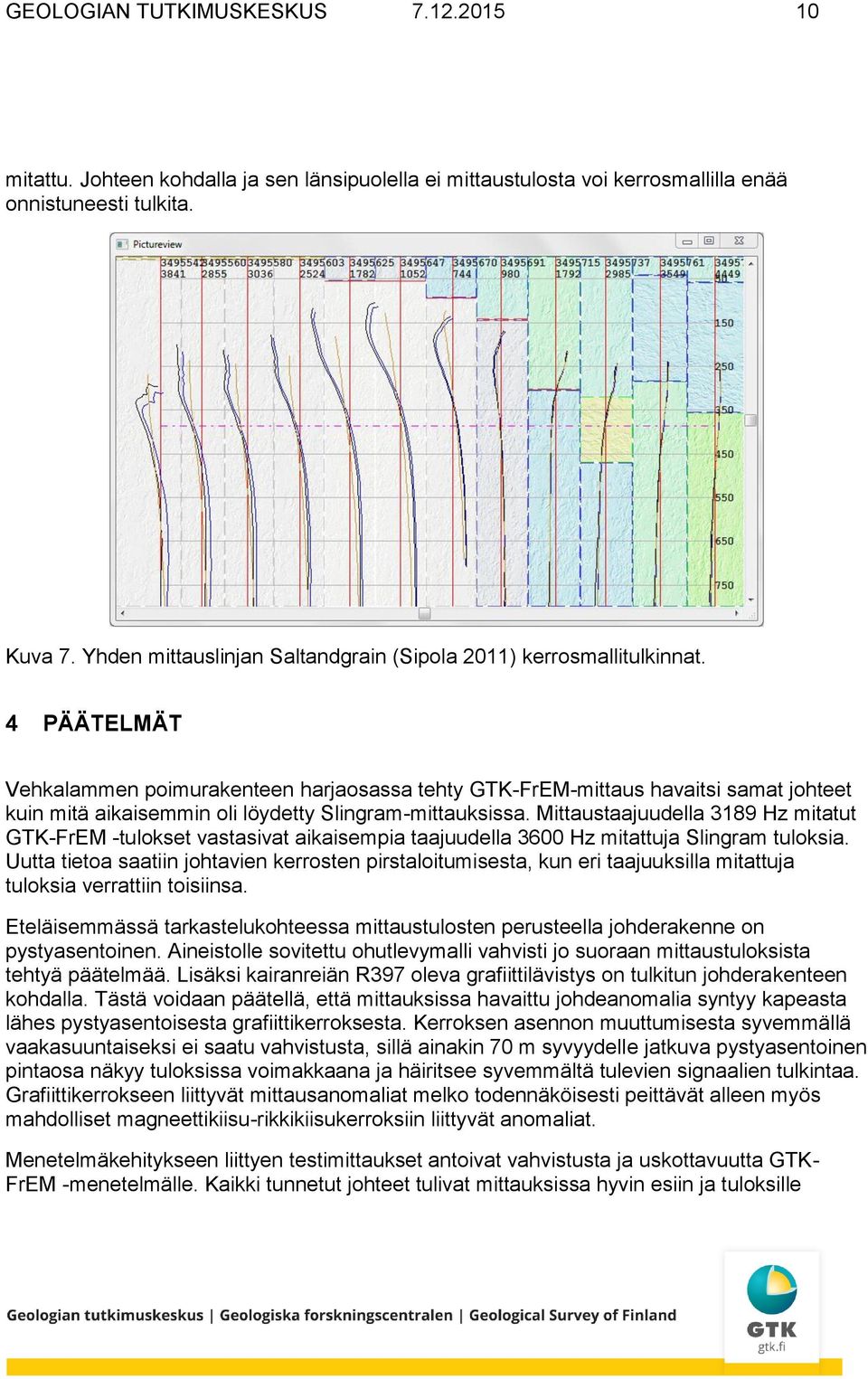 4 PÄÄTELMÄT Vehkalammen poimurakenteen harjaosassa tehty GTK-FrEM-mittaus havaitsi samat johteet kuin mitä aikaisemmin oli löydetty Slingram-mittauksissa.