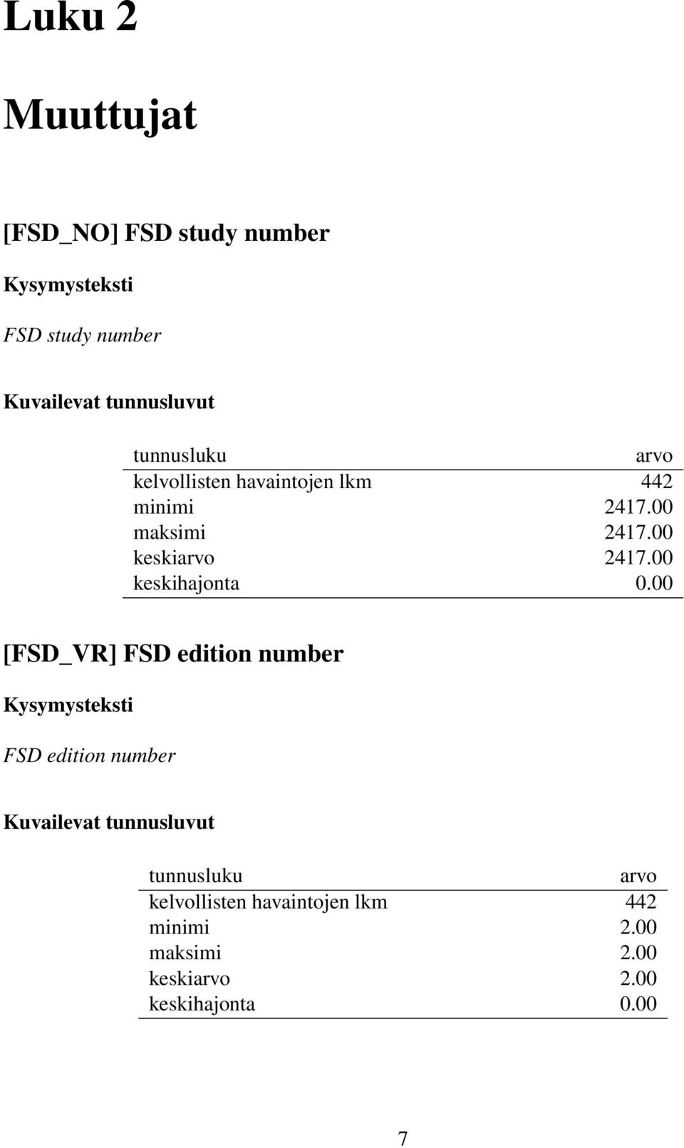 00 keskihajonta 0.