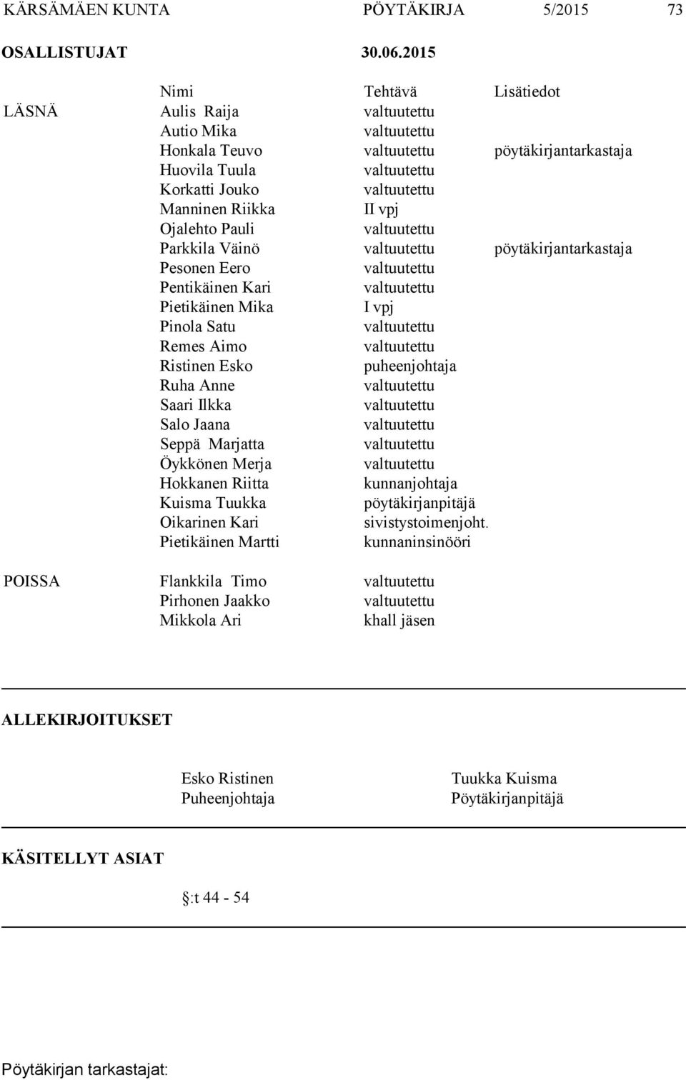 pöytäkirjantarkastaja Pesonen Eero Pentikäinen Kari Pietikäinen Mika I vpj Pinola Satu Remes Aimo Ristinen Esko puheenjohtaja Ruha Anne Saari Ilkka Salo Jaana Seppä Marjatta