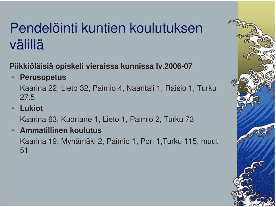 2006-07 Perusopetus Kaarina 22, Lieto 32, Paimio 4, Naantali 1, Raisio 1,