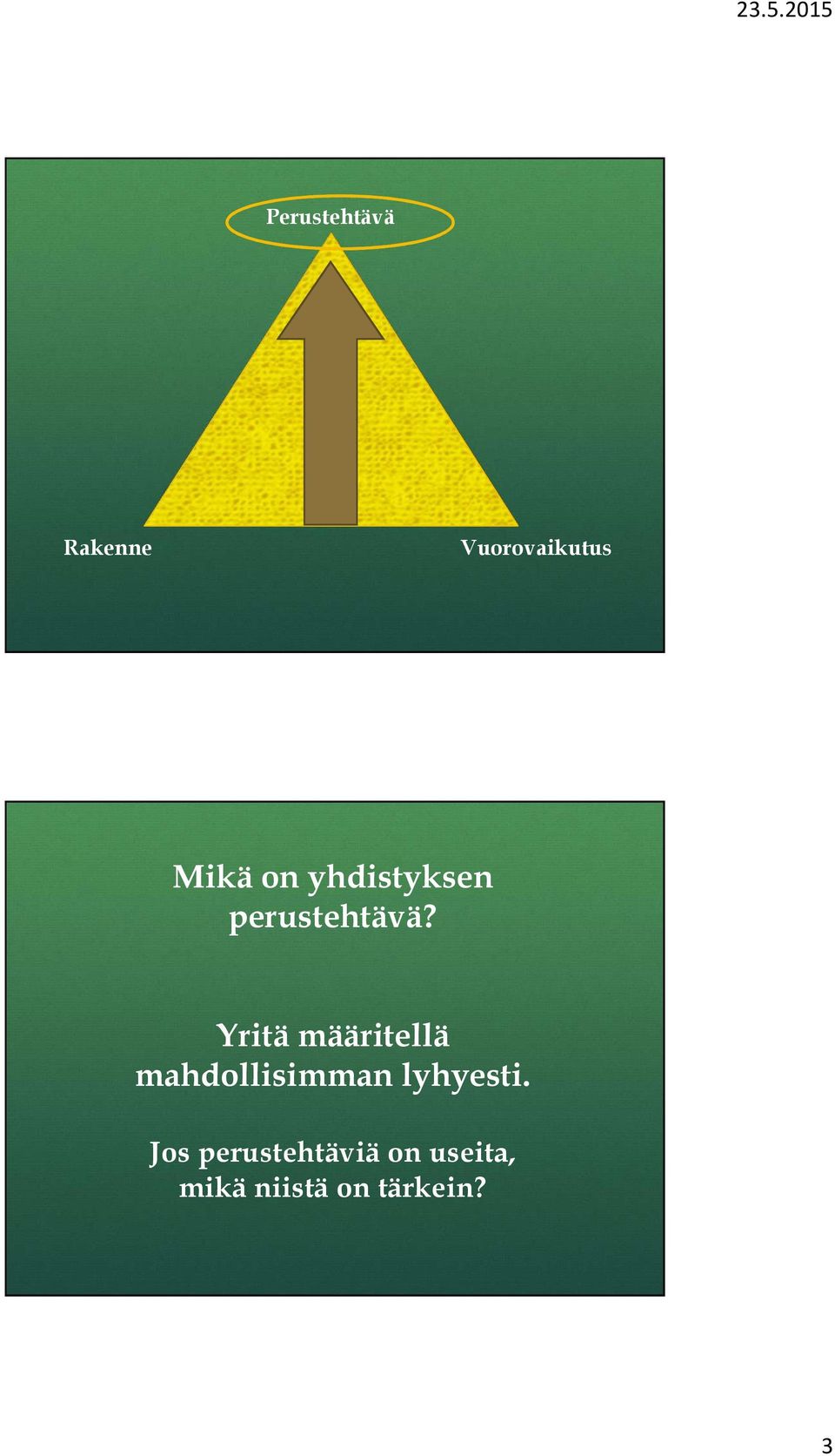 Yritä määritellä mahdollisimman lyhyesti.