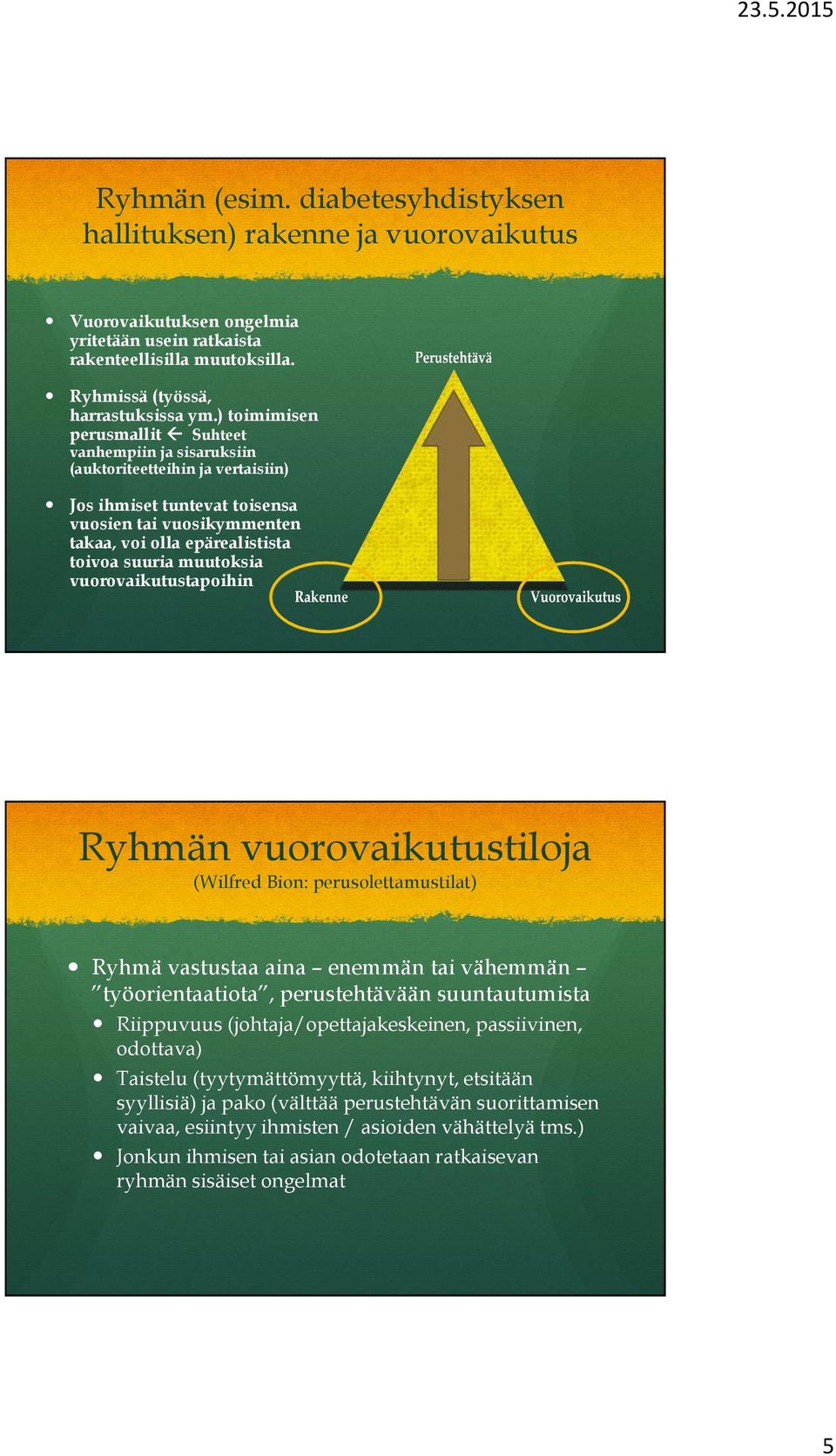 muutoksia vuorovaikutustapoihin Ryhmän vuorovaikutustiloja (Wilfred Bion: perusolettamustilat) Ryhmä vastustaa aina enemmän tai vähemmän työorientaatiota, perustehtävään suuntautumista Riippuvuus
