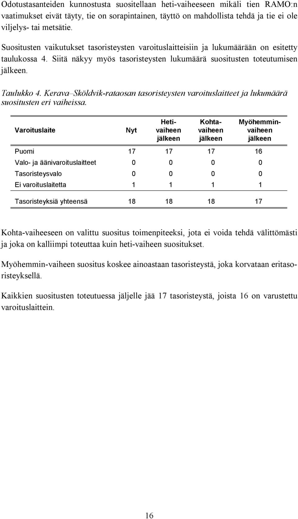 Kerava Sköldvik-rataosan tasoristeysten varoituslaitteet ja lukumäärä suositusten eri vaiheissa.