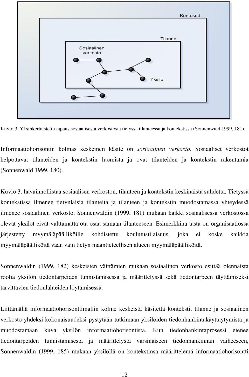 havainnollistaa sosiaalisen verkoston, tilanteen ja kontekstin keskinäistä suhdetta.