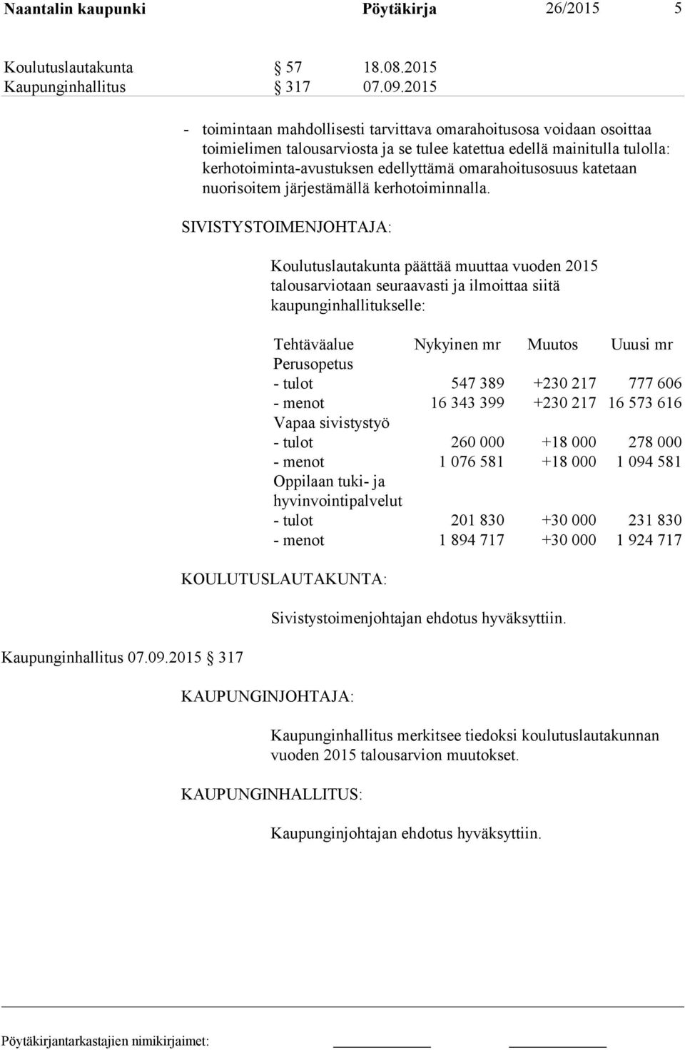 2015 317 - toimintaan mahdollisesti tarvittava omarahoitusosa voidaan osoittaa toimielimen talousarviosta ja se tulee katettua edellä mainitulla tulolla: kerhotoiminta-avustuksen edellyttämä